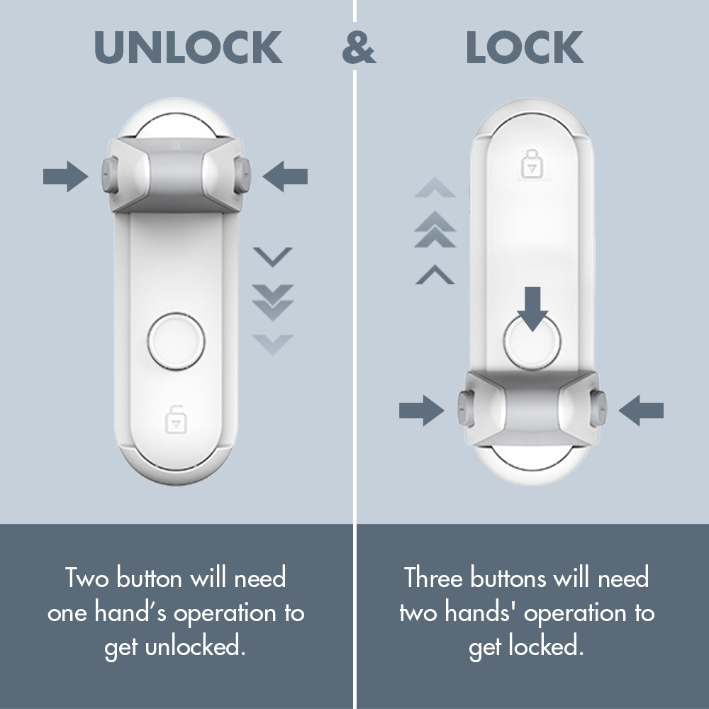 Door Lock™ - Möchten Sie auch etwas mehr Privatsphäre?