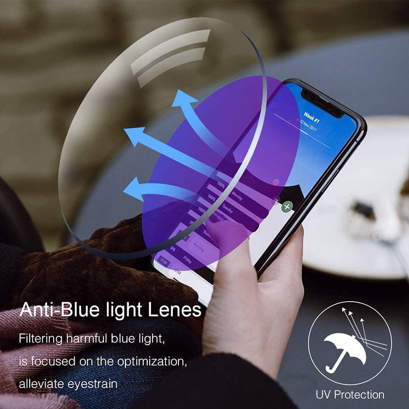 ColorLight® Anti-Blaulichtbrille